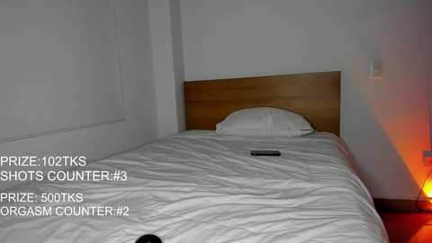 lonelly_lolly98 @ chaturbate on 20240207