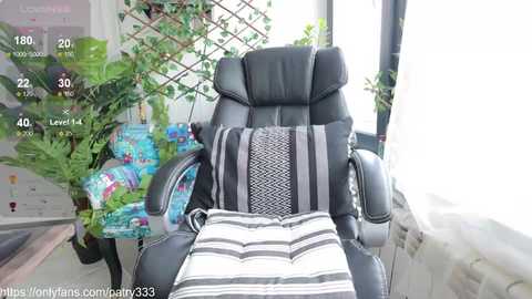patry333 @ chaturbate on 20240207