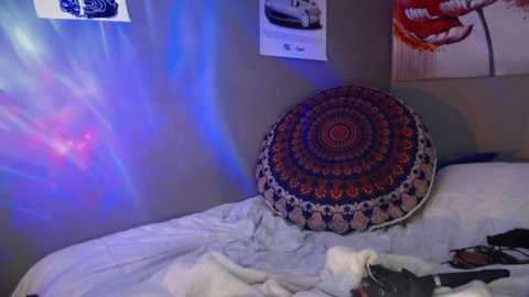 sexybeth1248 @ chaturbate on 20240213