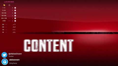 abie_owen @ chaturbate on 20240219