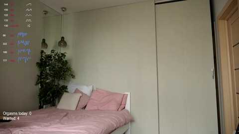 ronny_ponny @ chaturbate on 20240225