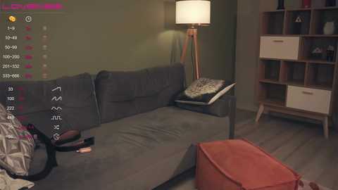 audreycarvin @ chaturbate on 20240303
