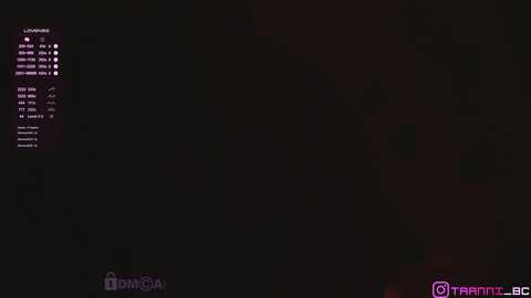 taanni_bc @ chaturbate on 20240309