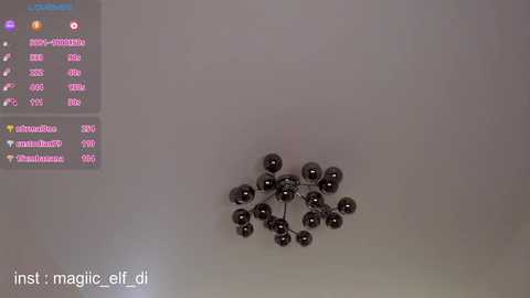 diana_elf @ chaturbate on 20240918