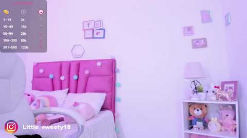 little_sweety_18_ @ chaturbate on 20240930