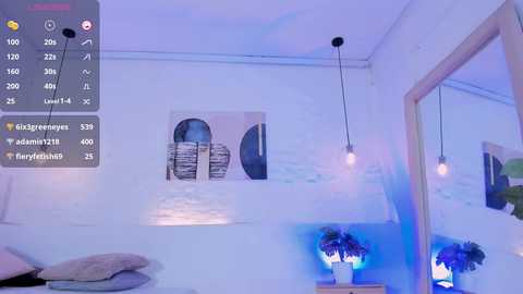 eliizabeth_roberts @ chaturbate on 20241001