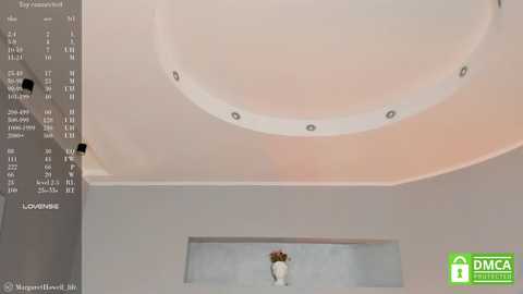 margarethowell @ chaturbate on 20241002