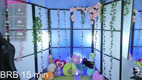 milkycute @ chaturbate on 20241004