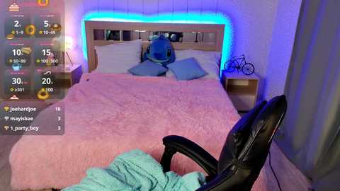 dinatwinkle @ chaturbate on 20241022