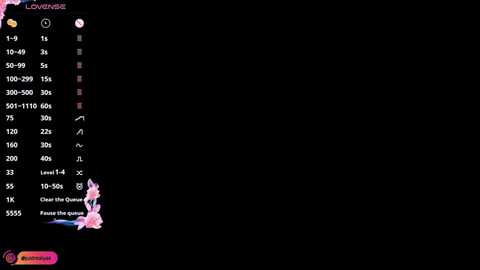 lady_yas @ chaturbate on 20241025