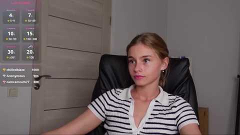 abby_laker @ chaturbate on 20241026