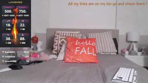 smileyouarehere @ chaturbate on 20241029