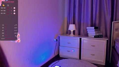 tanaichon @ chaturbate on 20241103