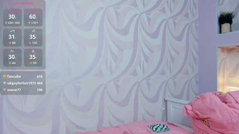 beatrixcutsforth @ chaturbate on 20241104