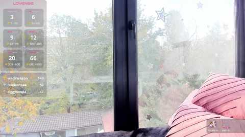 sassyt33n @ chaturbate on 20241104