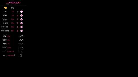 like_sun @ chaturbate on 20241109