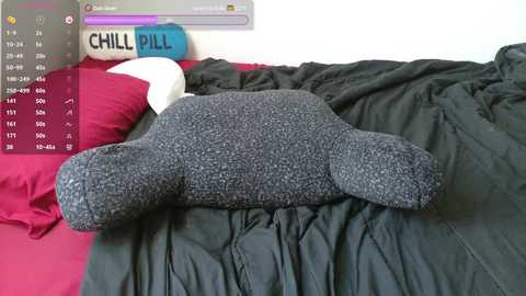 gomoreup @ chaturbate on 20241112