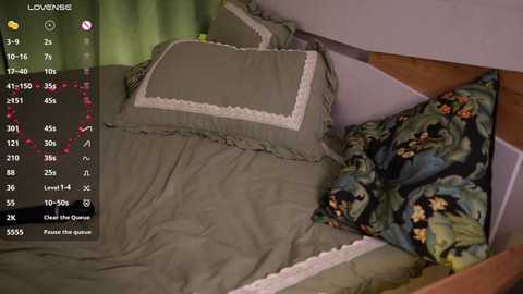 lilla_cutie @ chaturbate on 20241120