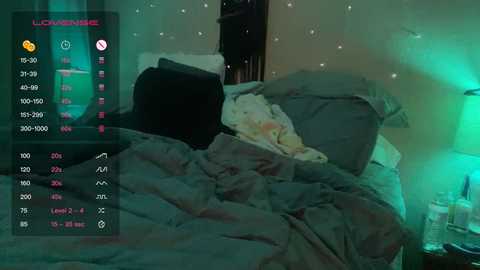 danidragon69 @ chaturbate on 20241121