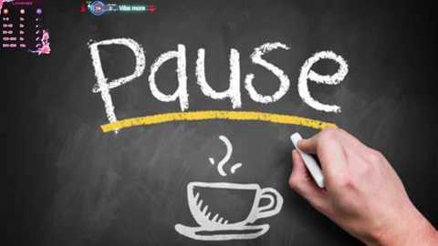 anabel054 @ chaturbate on 20241124