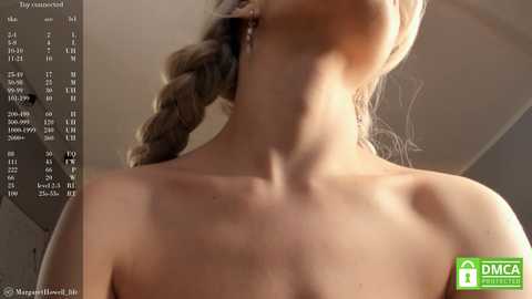 margarethowell @ chaturbate on 20241127