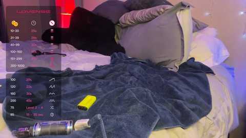 danidragon69 @ chaturbate on 20241129