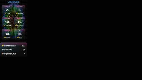 ivyxnyxx