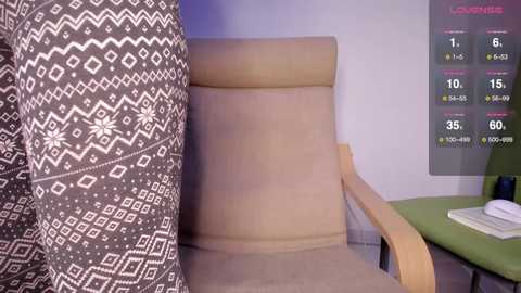 simply_sasha @ chaturbate on 20241205