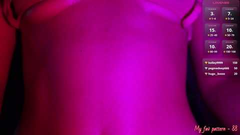 enncandy @ chaturbate on 20241218