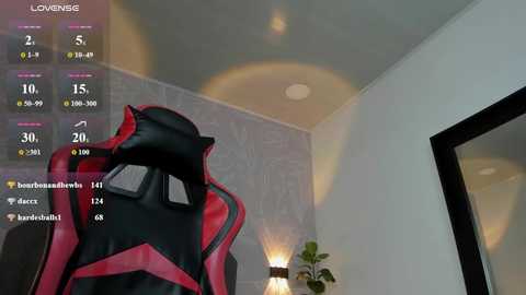 angelica_dymond @ chaturbate on 20241231