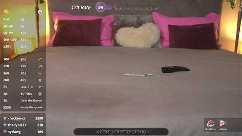 lorettelorenaa @ chaturbate on 20250125
