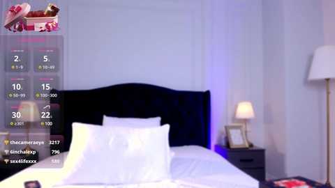 amberalena @ chaturbate on 20250128