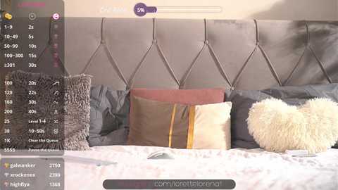 lorettelorenaa @ chaturbate on 20250129