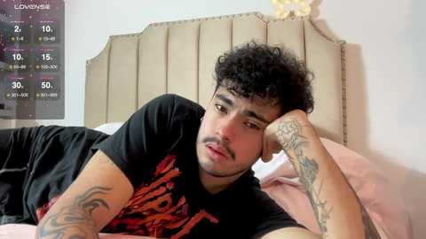 lfr29 @ chaturbate on 20250130