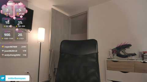 midori__san @ chaturbate on 20250130