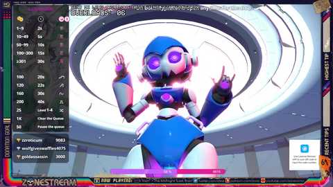 zonetron