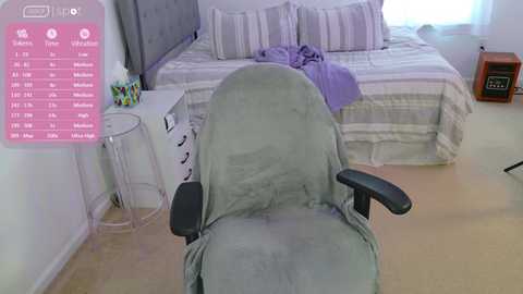 cherryvonfairy @ chaturbate on 20250201