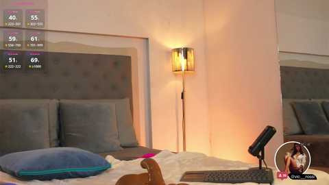 victoria__rossi @ chaturbate on 20250213