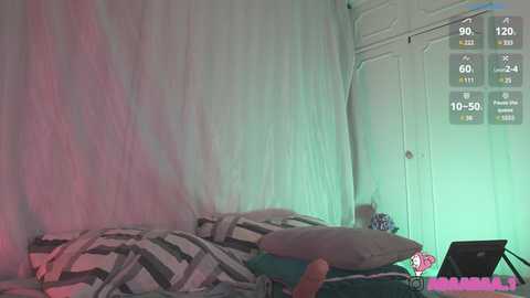adaaraa_ @ chaturbate on 20250214