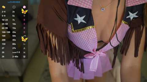 vasillisa @ chaturbate on 20250222