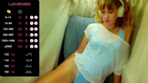 its_lily @ chaturbate on 20250309