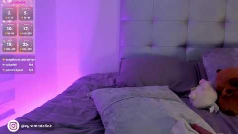 eyrarosee @ chaturbate on 20250602