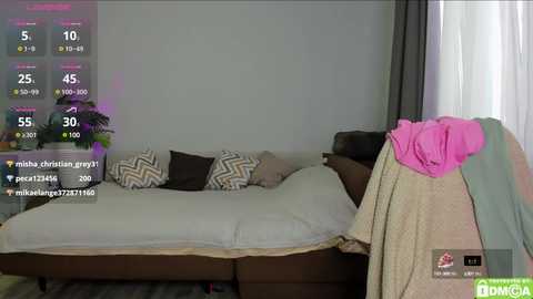 manita_misti @ chaturbate on 20250602