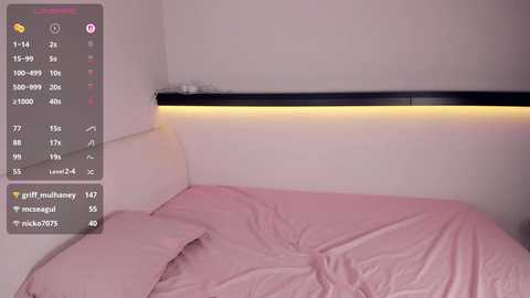 alicentity @ chaturbate on 20250605