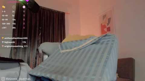 heaven_puertas @ chaturbate on 20250607