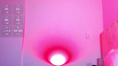 ariadnaz @ chaturbate on 20250609