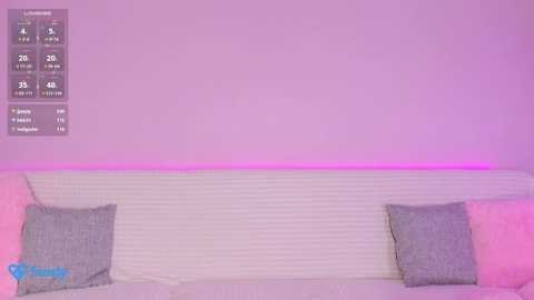 lissa__fox @ chaturbate on 20250610