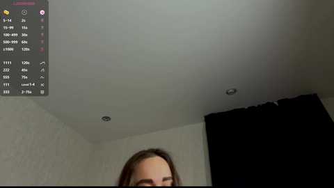 tatti_1 @ chaturbate on 20250615
