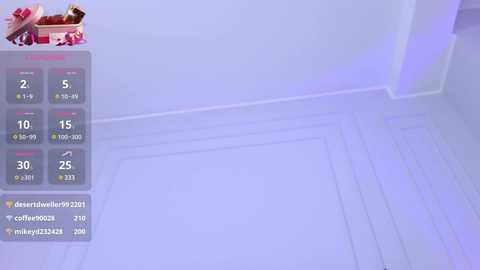 amberalena @ chaturbate on 20250618