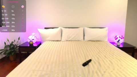 aussieblondemilf @ chaturbate on 20250618